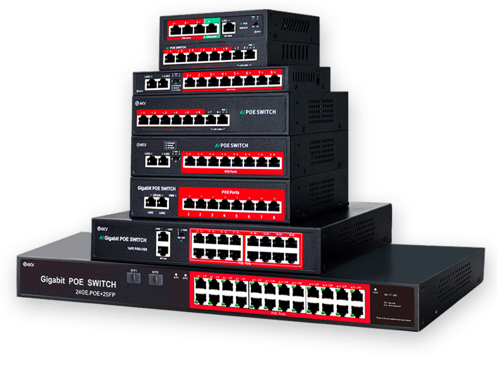 Intelligent power supply system of Unique AI PoE switch